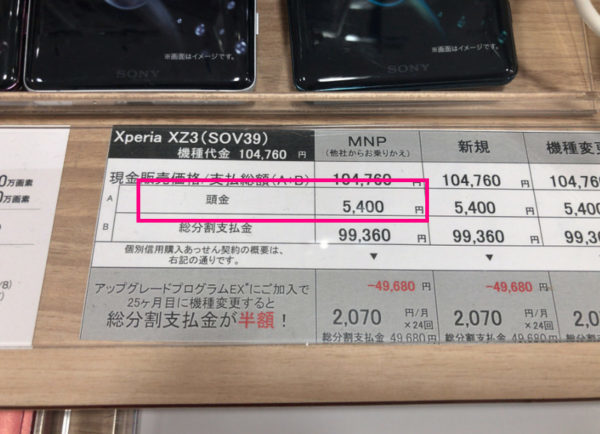Xperiaにかかるauショップの頭金は5,000円～15,000円程度。イメージカット