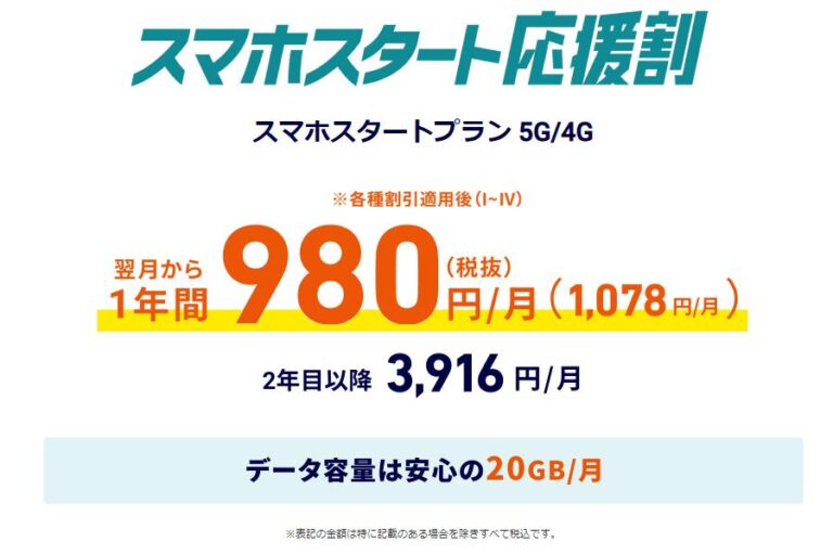 2023年au学割プラン、中学生に最適はスマホスタート応援割｜15歳はもちろん22歳以下までOK！ - スマホの賢者