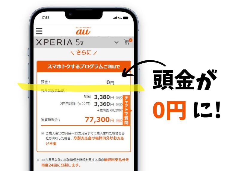 auオンラインショップでXperia5Vを購入すると、頭金が0円になりおトク。