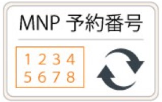 MNP予約番号イメージ