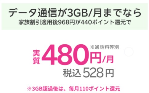 最強こどもプログラムは3GBまでにしておくのがコツ